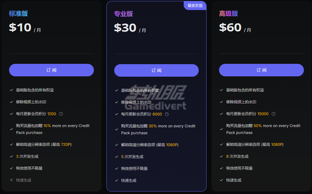 PixVerse,PixVerse AI,AI视频生成工具,PixVerse教程,PixVerse注册流程,PixVerse如何使用,AI文生视频,图转动画工具,PixVerse会员价格,PixVerse免费版限制,PixVerse V4功能,10秒生成视频,4K视频生成,AI动画制作
