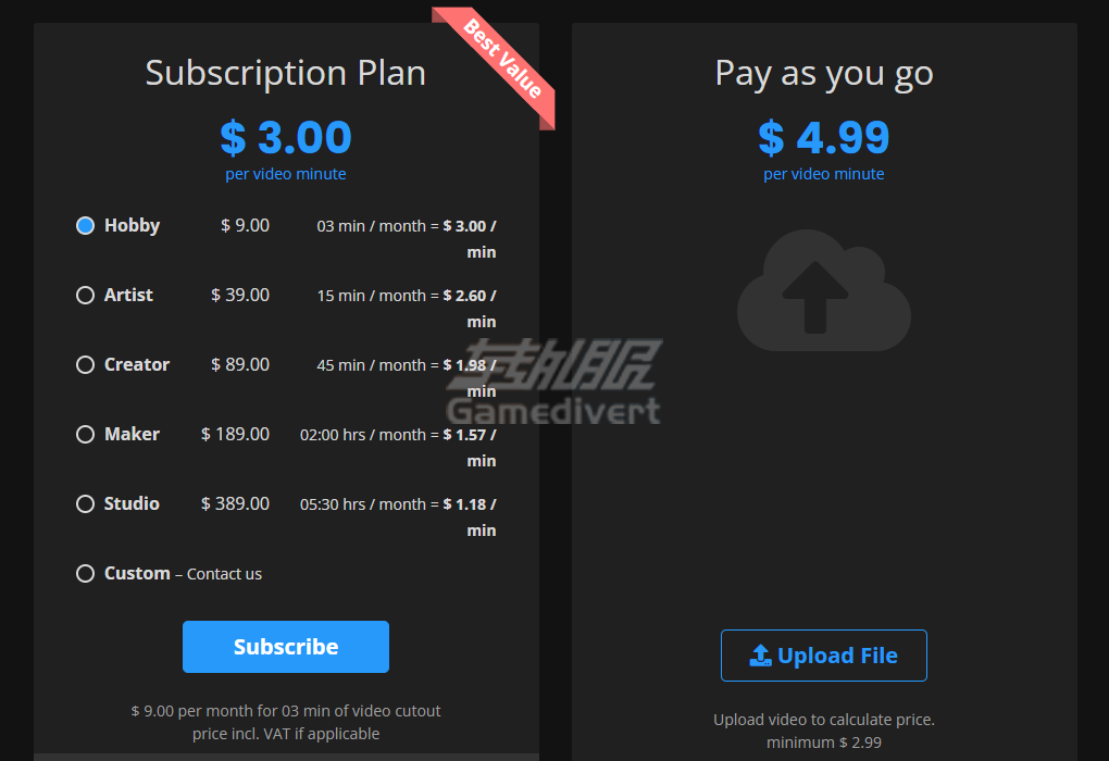 Unscreen,视频去背景,AI抠视频,Unscreen教程,Unscreen怎么用,视频换背景工具,Unscreen免费版限制,Unscreen Pro价格,Unscreen账号充值,Unscreen代充代购,AI视频工具推荐,最好用的去背景工具