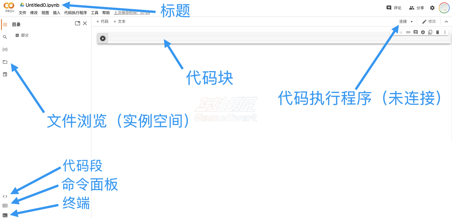 Colab,Google Colab教程,Colab Pro订阅,免费GPU训练,colab值得订阅吗,colab如何取消订阅,2025机器学习工具,TensorFlow Colab教程,谷歌算力白嫖,AI模型训练平台,Colab Pro订阅,Python数据分析Google Drive整合,Colab协作编程