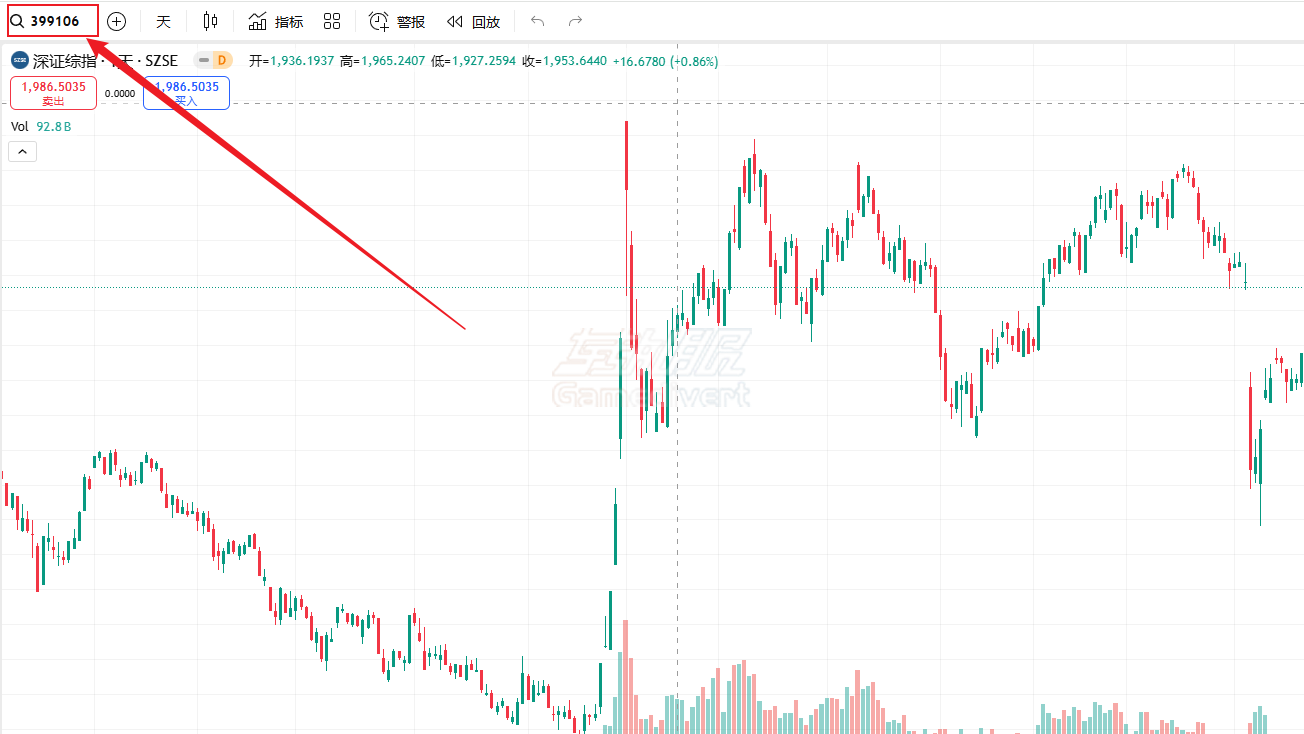 TradingView,TradingView会员方案,TradingView价格对比,TradingView功能比较,TradingView免费版,TradingView Essential,TradingView Premium会员订阅,TradingView优惠技巧,TradingView试用策略,TradingView专业交易工具,TradingView国内使用,TradingView中文版
