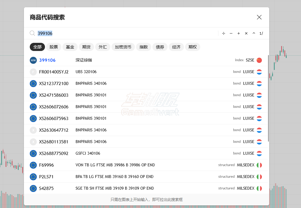 TradingView,TradingView会员方案,TradingView价格对比,TradingView功能比较,TradingView免费版,TradingView Essential,TradingView Premium会员订阅,TradingView优惠技巧,TradingView试用策略,TradingView专业交易工具,TradingView国内使用,TradingView中文版