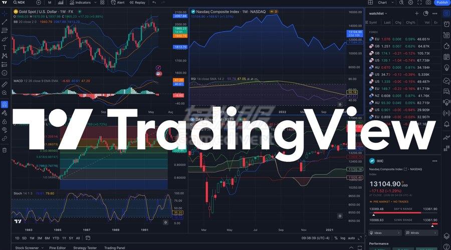 TradingView,TradingView会员方案,TradingView价格对比,TradingView功能比较,TradingView免费版,TradingView Essential,TradingView Premium会员订阅,TradingView优惠技巧,TradingView试用策略,TradingView专业交易工具,TradingView国内使用,TradingView中文版