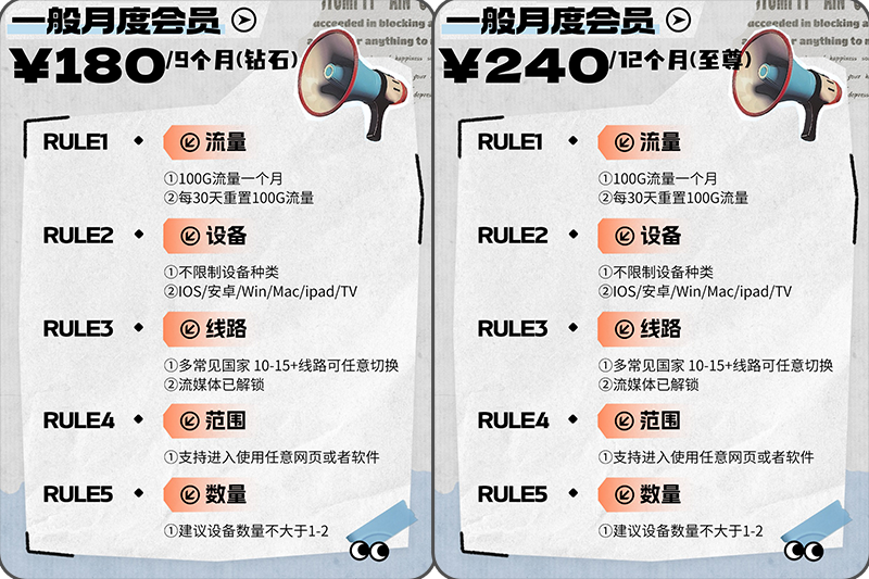 一般月度2.png