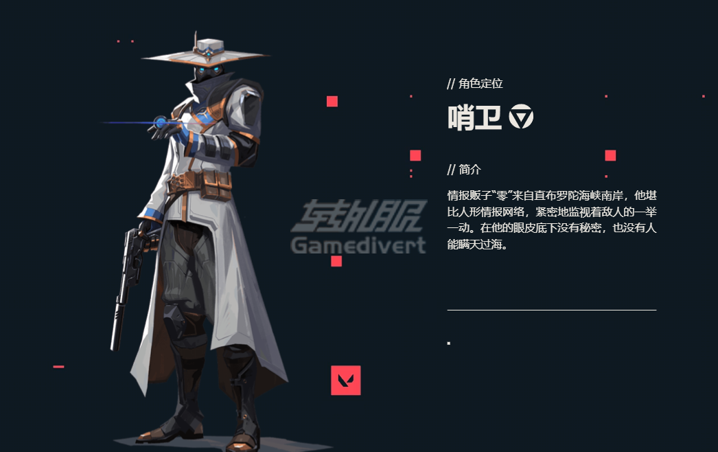 零,马来西亚Valorant代充,无畏契约MYR点券,VALORANT马来西亚VP充值,马来西亚 Valorant 如何充值