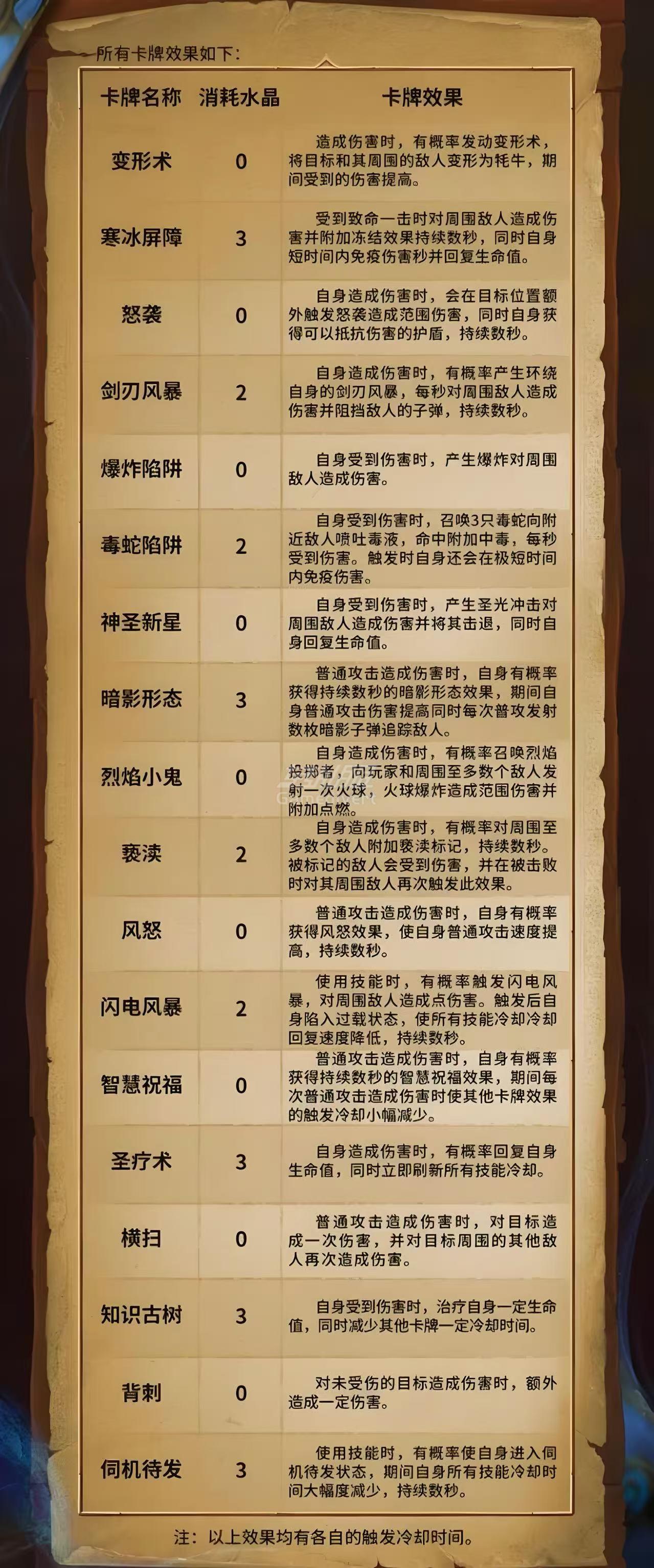 18张卡牌各具特色.jpg
