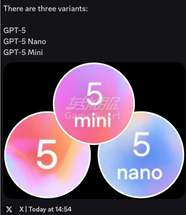 OpenAI,GPT4,GPT-5发布,ChatGPT Plus订阅,ChatGPT稳定账号购买GPT-5新功能,GPT-5价格,GPT-5编程能力,GPT-5订阅,OpenAI最新模型,AI大模型对比