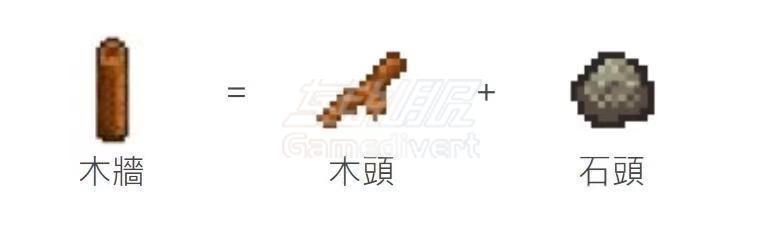 像素生存者2, 像素生存者 2 充值,像素生存者2新手攻略,像素生存者 2 钻石充值,像素生存者2钻石获取, 像素生存者2合成表, 像素生存者2充值教程, 像素生存者2游戏特色, 像素生存者2防御策略, 像素生存者2主线任务, 像素生存者2矿物炼化.jpg