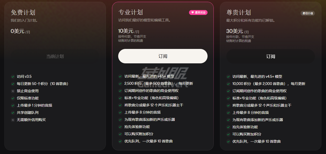 Suno,Suno AI,AI音乐生成器,Suno会员,Suno教程,AI音乐创作,Suno Pro会员,Suno Premier会员,音乐生成工具,AI音乐制作,Suno注册,Suno使用指南