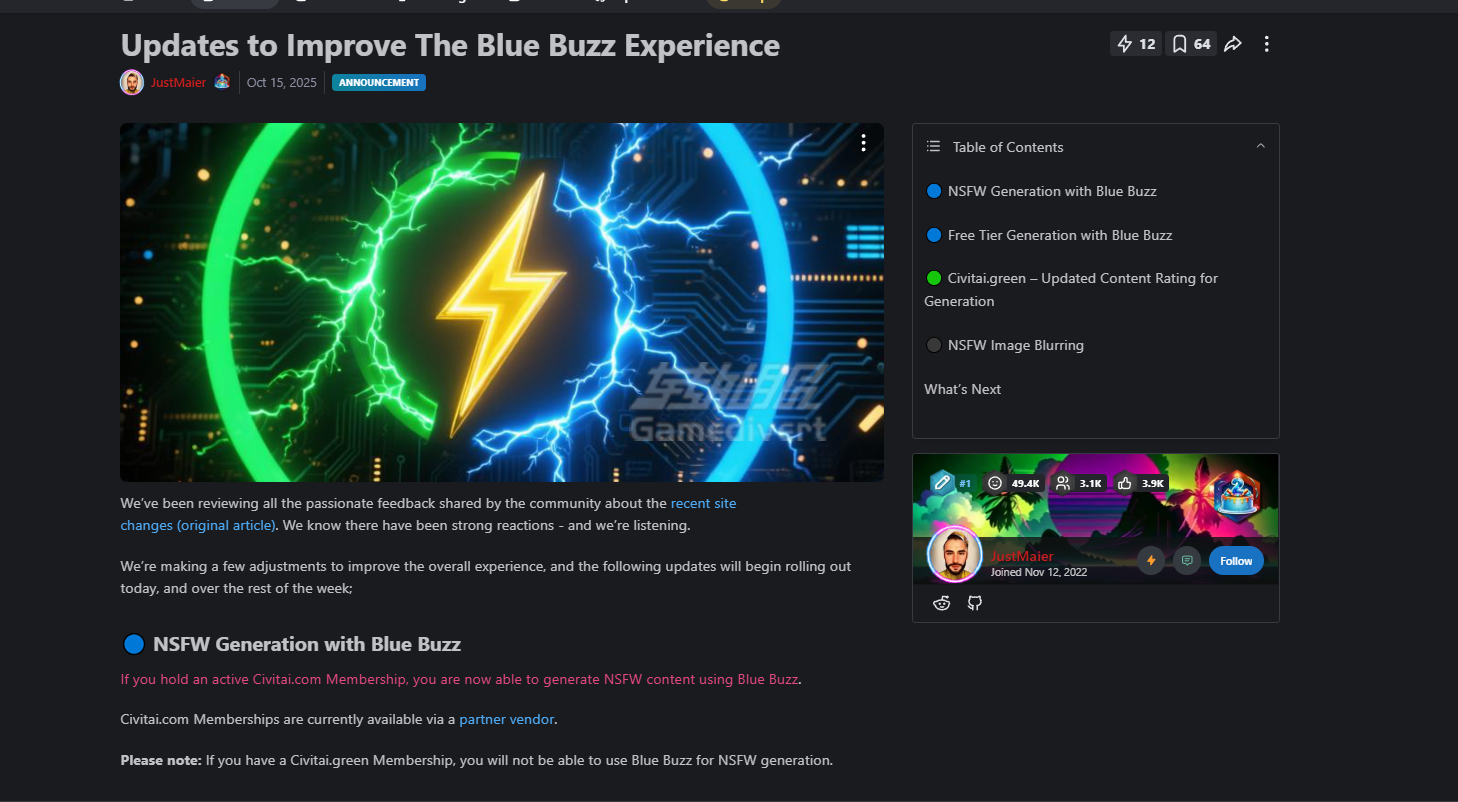 社区互动 Civitai, AI绘画模型, Stable Diffusion, Checkpoint模型, LoRA模型, Textual Inversion, Civitai Buzz积分购买,ControlNet, AI绘画新手, 设计师,Buzz积分系统, Civitai会员订阅, AI绘画教程, AI绘画社区, AI生成图像