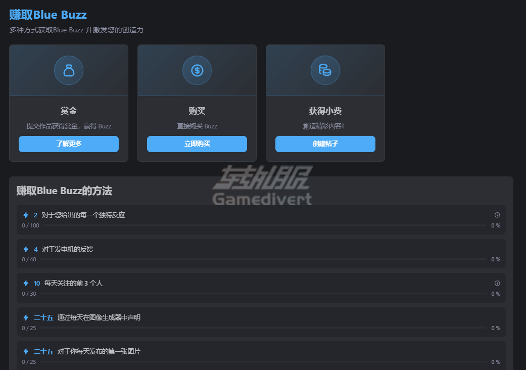 Civitai 的Buzz积分系统 Civitai, AI绘画模型, Stable Diffusion, Checkpoint模型, LoRA模型, Textual Inversion, Civitai Buzz积分购买,ControlNet, AI绘画新手, 设计师,Buzz积分系统, Civitai会员订阅, AI绘画教程, AI绘画社区, AI生成图像