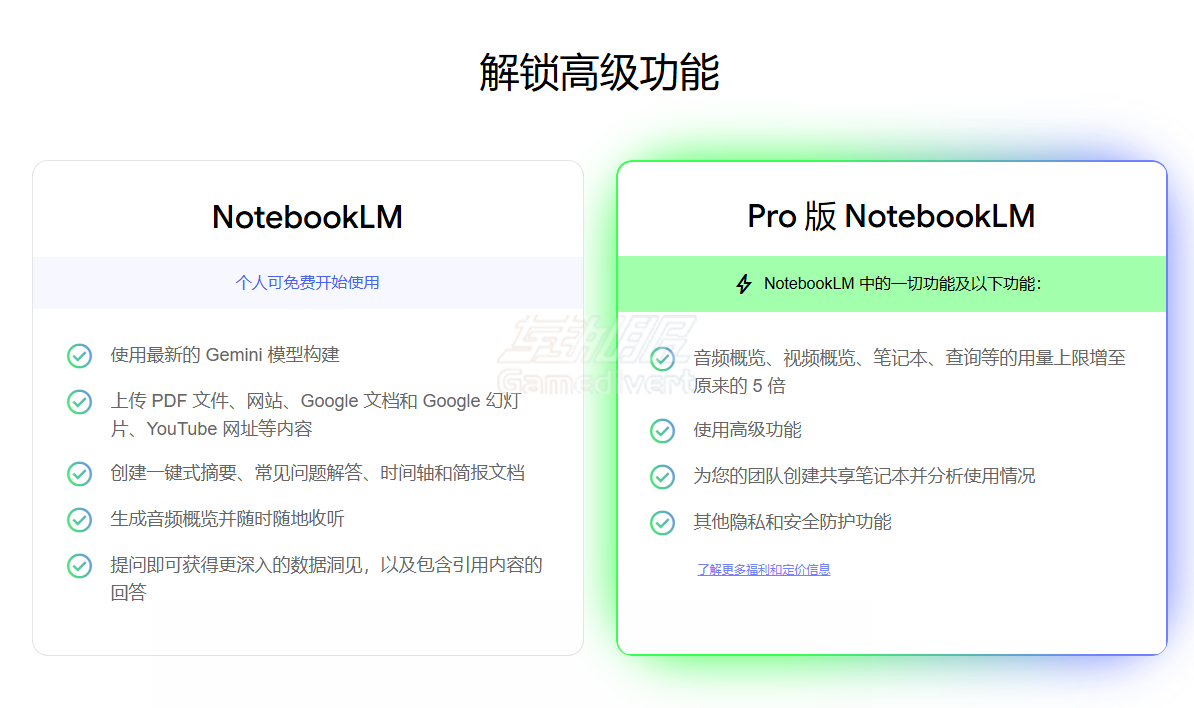 NotebookLM NotebookLM,谷歌账号,Google One AI,Gemini,智能笔记,研究助手,NotebookLM会员,NotebookLM Pro会员订阅,NotebookLM账号