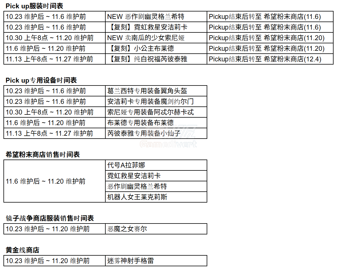 服装及专用设备追加日程 表1.png