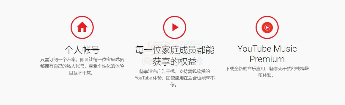 家庭套餐(Family) YouTube,油管,YouTube Premium会员,YouTube家庭组,YouTube无广告,YouTube会员购买,YouTube拼车,YouTube Premium家庭组怎么开通,YouTube拼车平台推荐,YouTube Premium学生认证,YouTube会员购买教程