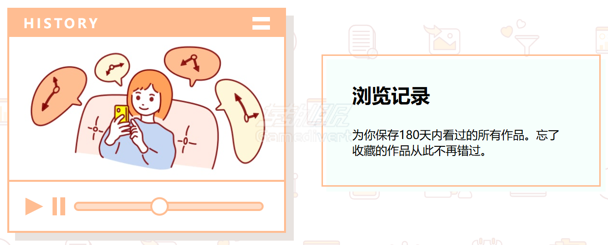 浏览历史 Pixiv, P站, Pixiv会员订阅, Pixiv如何打开,Pixiv使用教程,Pixiv会员代充,Pixiv代充, FANBOX,Pixiv支付障碍, FANBOX画师赞助