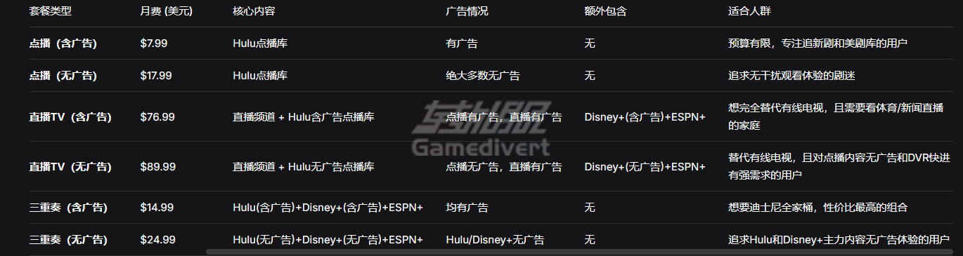 价格功能对比表 价格功能对比表.png