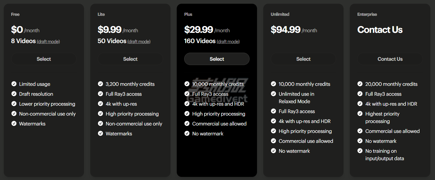 Luma AI, Dream Machine, LumaAI充值,AI视频生成,文生视频,图片变视频,老照片动起来,AI 3D建模,Genie 3D,Sora替代,Luma AI会员代订