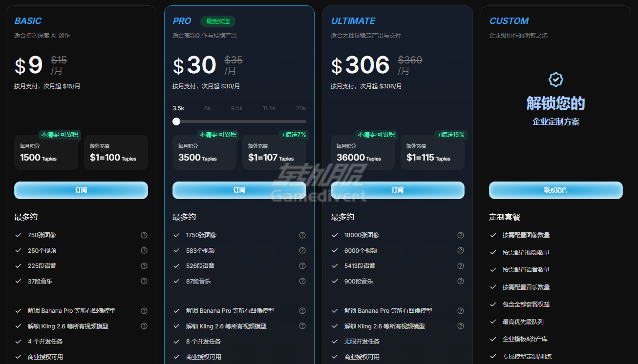 TapNow,TapNow AI,TapNow会员代充, TapNow订阅充值, TapNow会员开通, TapNow Pro充值, TapNow Basic套餐, TapNow Ultimate会员, TapNow AI视频生成, TapNow AI图片生成, TapNow代充值服务