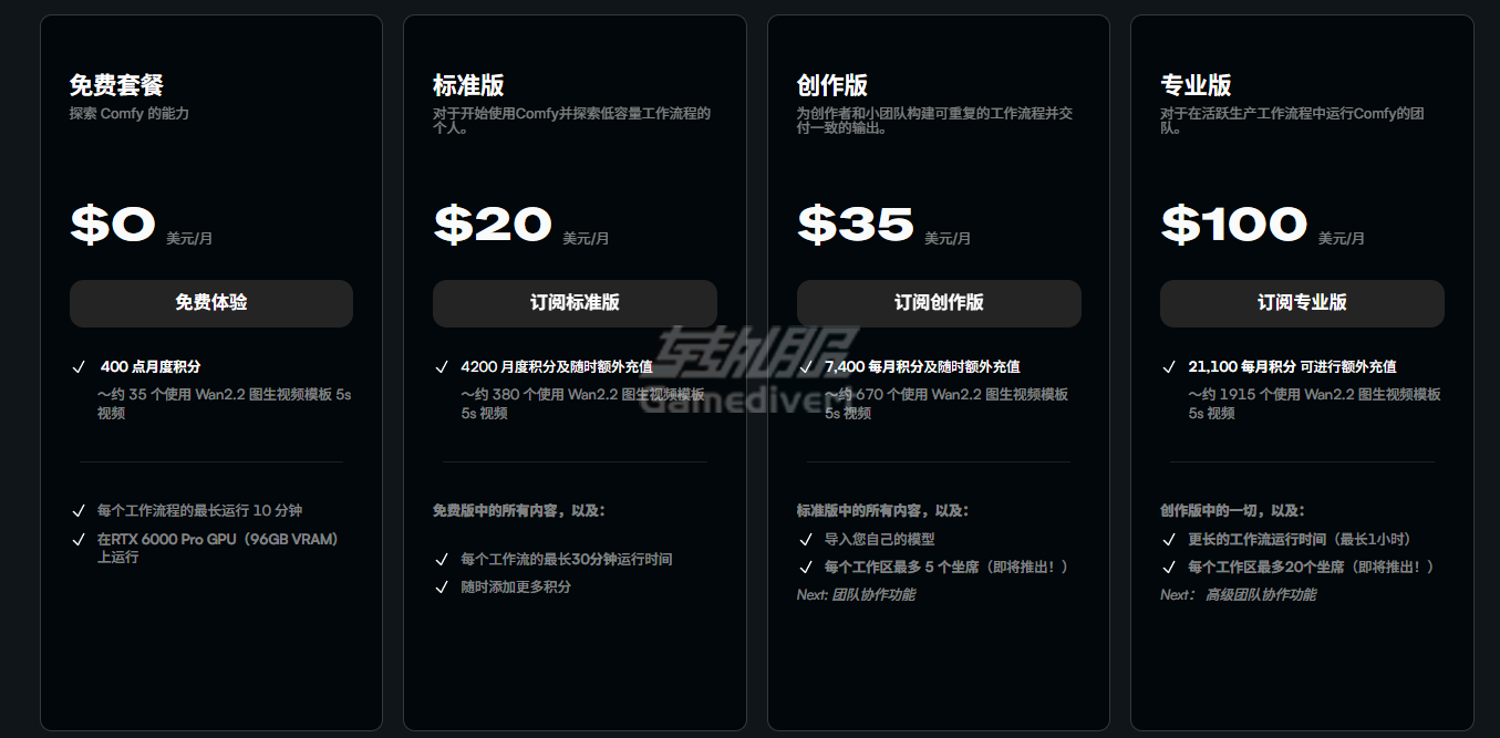 Comfy Cloud 会员套餐 Comfy Cloud 会员订阅,ComfyUI 云端 AI 绘图平台,ComfyUI 会员,ComfyUI Standard 订阅,Comfy Cloud 会员订阅价格,Comfy Cloud 会员开通,Comfy Cloud 会员代付服务,ComfyUI Creator 订阅代充