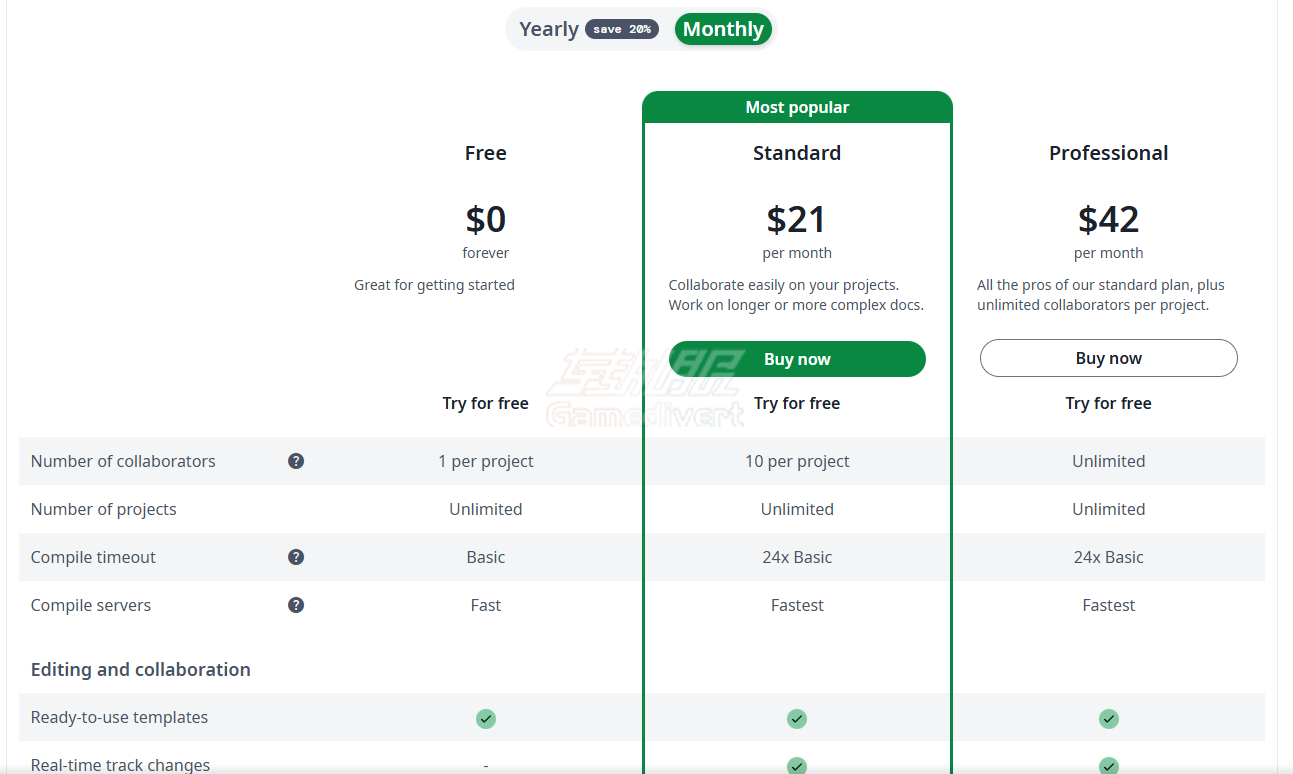 Overleaf, Overleaf会员,Overleaf代订阅,Overleaf订阅,Overleaf账号升级,LaTeX编辑器,LaTeX在线编辑,Overleaf Professional,Overleaf Standard,论文写作工具,科研论文排版,LaTeX论文,Overleaf协作,Overleaf升级服务