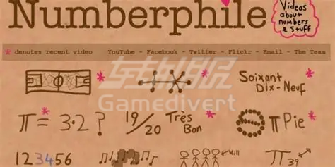 Numberphile Numberphile