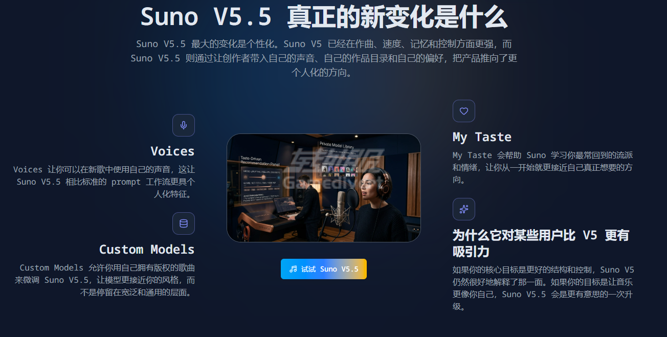 Suno,Suno AI V5.5,Suno V5.5发布,Suno V5.5新特性,Suno版本对比,Suno V5.5使用教程,AI音乐生成工具,Suno会员代充,Suno积分充值,Suno专业版订阅,Suno声音克隆,Suno AI中文版,Suno充值优惠