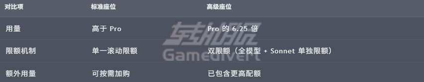 1778234955333399.png 座位类型.png