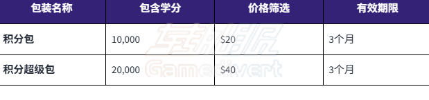 1779964422835297.png 积分包价格.png