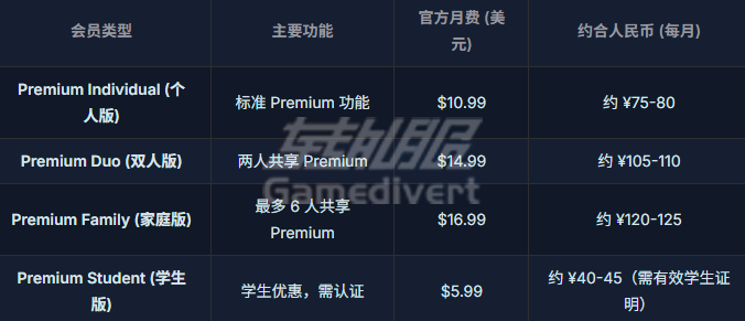 价格 价格.png