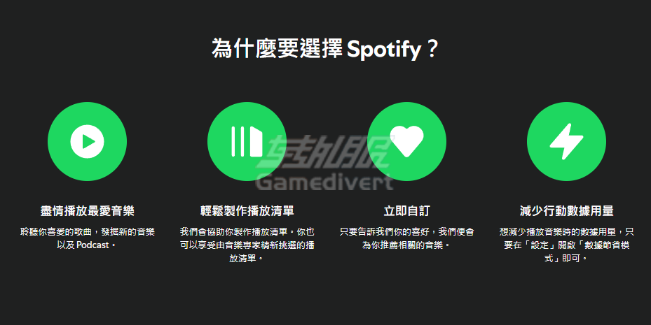 Spotify, Spotify Premium,Spotify Premium礼品卡,Spotify会员,Spotify会员开通,Spotify Premium兑换,Spotify礼品卡兑换,Spotify Premium教程,Spotify Premium购买,Spotify会员权益,Spotify高级会员,Spotify无广告,Spotify离线下载