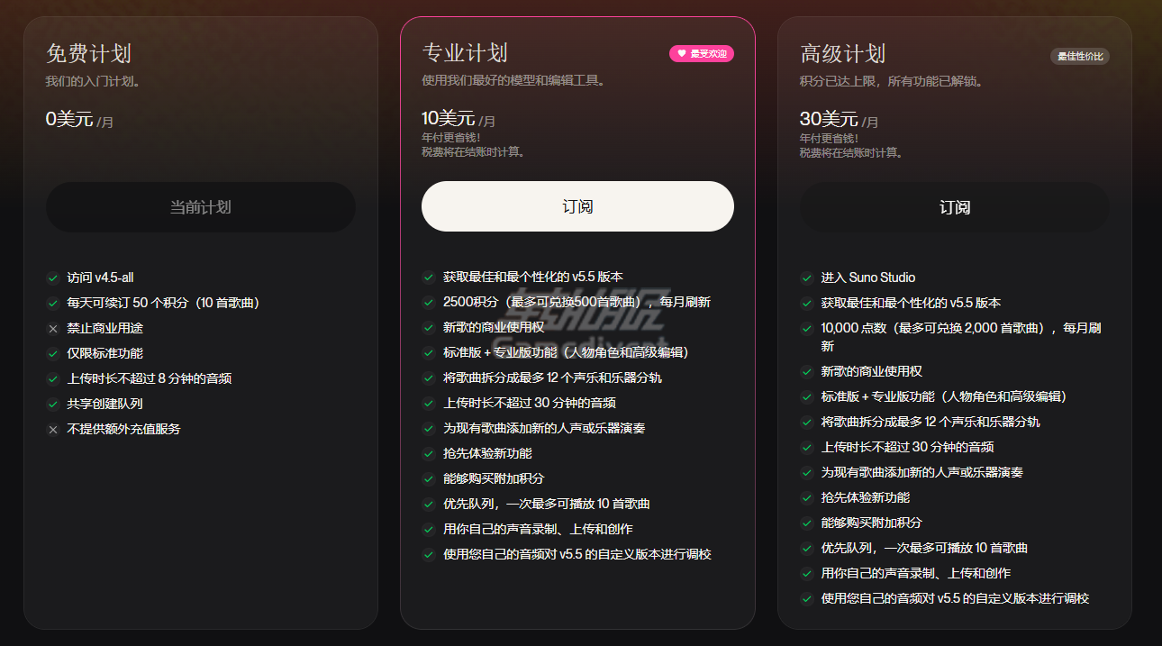 Suno AI, suno v5模型,suno音轨分离, Suno AI会员订阅,Stem Separation, 音乐制作, DAW软件, MIDI导出, 音频处理, 音轨质量, 制作伴奏, Remix, 短视频创作