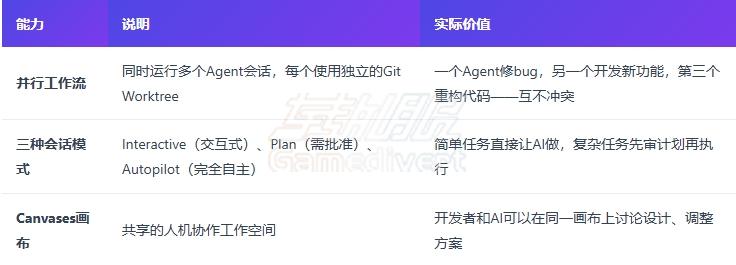 三大核心能力 三大核心能力.jpg