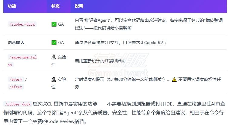 CLI四大更新:橡皮鸭、语音、调度、UI 四、CLI四大更新:橡皮鸭、语音、调度、UI.jpg