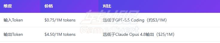 MAI-Code-1-Flash:微软自研编程模型登场 五、MAI-Code-1-Flash:微软自研编程模型登场.jpg
