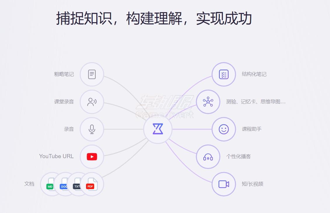 ThetaWave AI功能.jpg