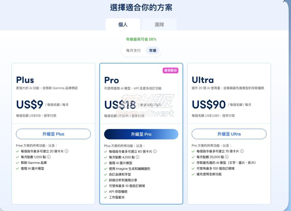 Gamma 会员充值,Gamma Plus 会员,Gamma 会员代购,Gamma 会员代付,Gamma Plus 订阅,Gamma 账号会员充值,Gamma 会员人工充值,Gamma Plus 代充