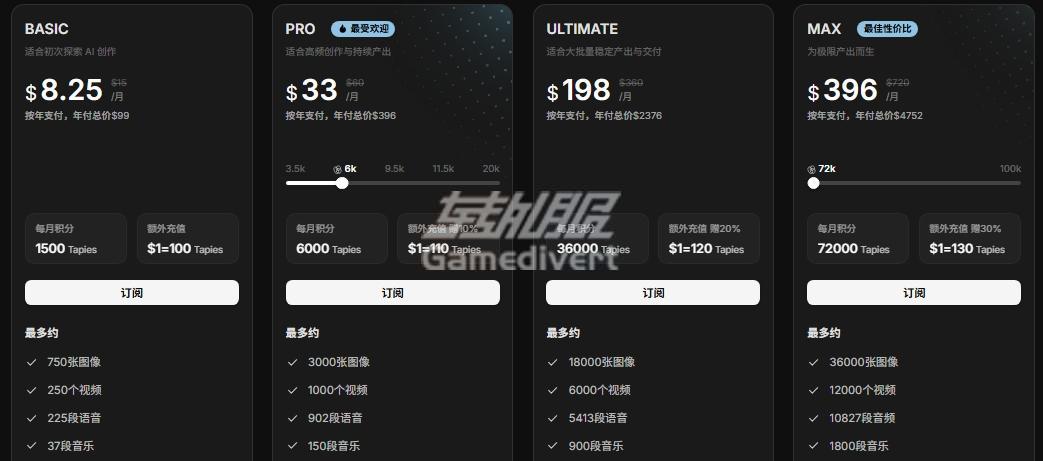 TapNow 会员充值,TapNow 会员代付,TapNow Basic 订阅,TapNow AI 视频生成充值,TapNow 代充,TapNow 付费会员订阅,TapNow 会员续费,TapNow 平台充值服务,AI 视频工具 TapNow 充值