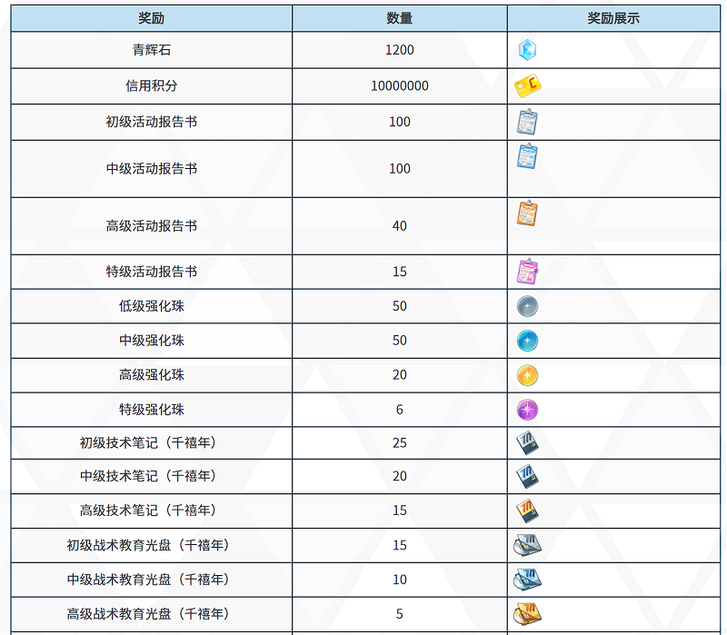 115e25b5b19b21b55bdce02a335ef28.png