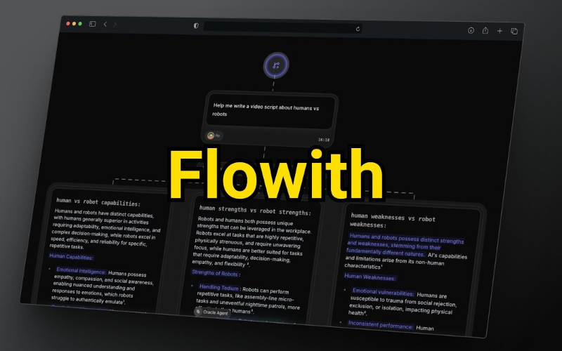 Flowith会员订阅_Flowith.io Pro/Ultra 会员代充_聚合GPT-4o/Claude 3.5_无限画布节点式 AI 工作台